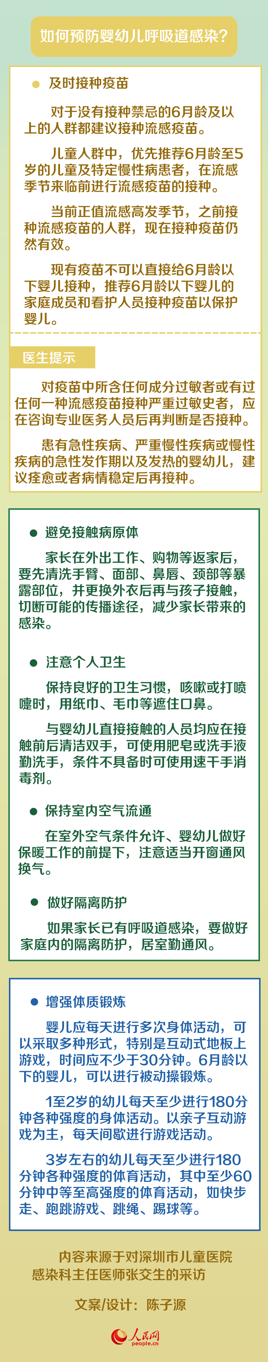 如何應(yīng)對(duì)嬰幼兒呼吸道感染？專家支招