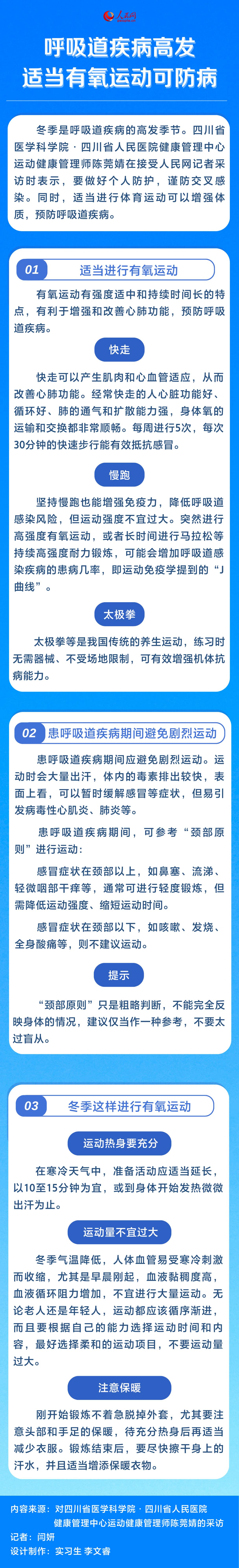 呼吸道疾病高發 適當有氧運動可防病