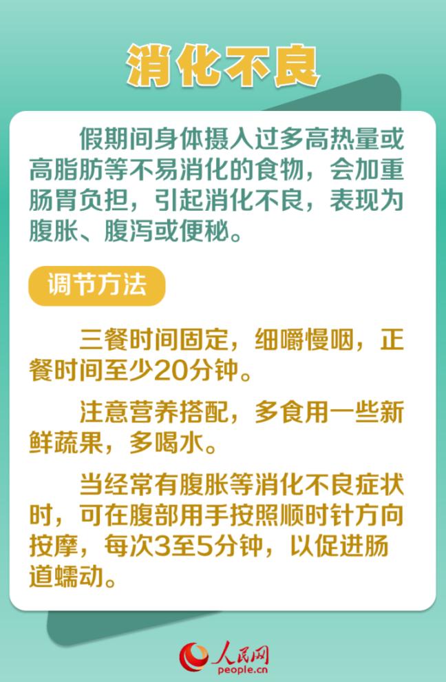 遠(yuǎn)離節(jié)后綜合征 調(diào)整節(jié)奏再出發(fā)-易網(wǎng)健康<a href=http://www.fnaogov.cn/jkys/ target=_blank class=infotextkey>養(yǎng)生</a>網(wǎng) 遠(yuǎn)離節(jié)后綜合征 調(diào)整節(jié)奏再出發(fā)