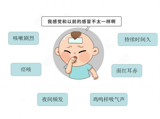 “肺”常時(shí)期，“咳”不容緩