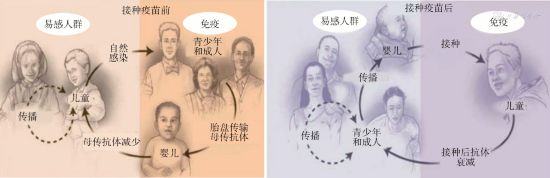 “肺”常時(shí)期，“咳”不容緩