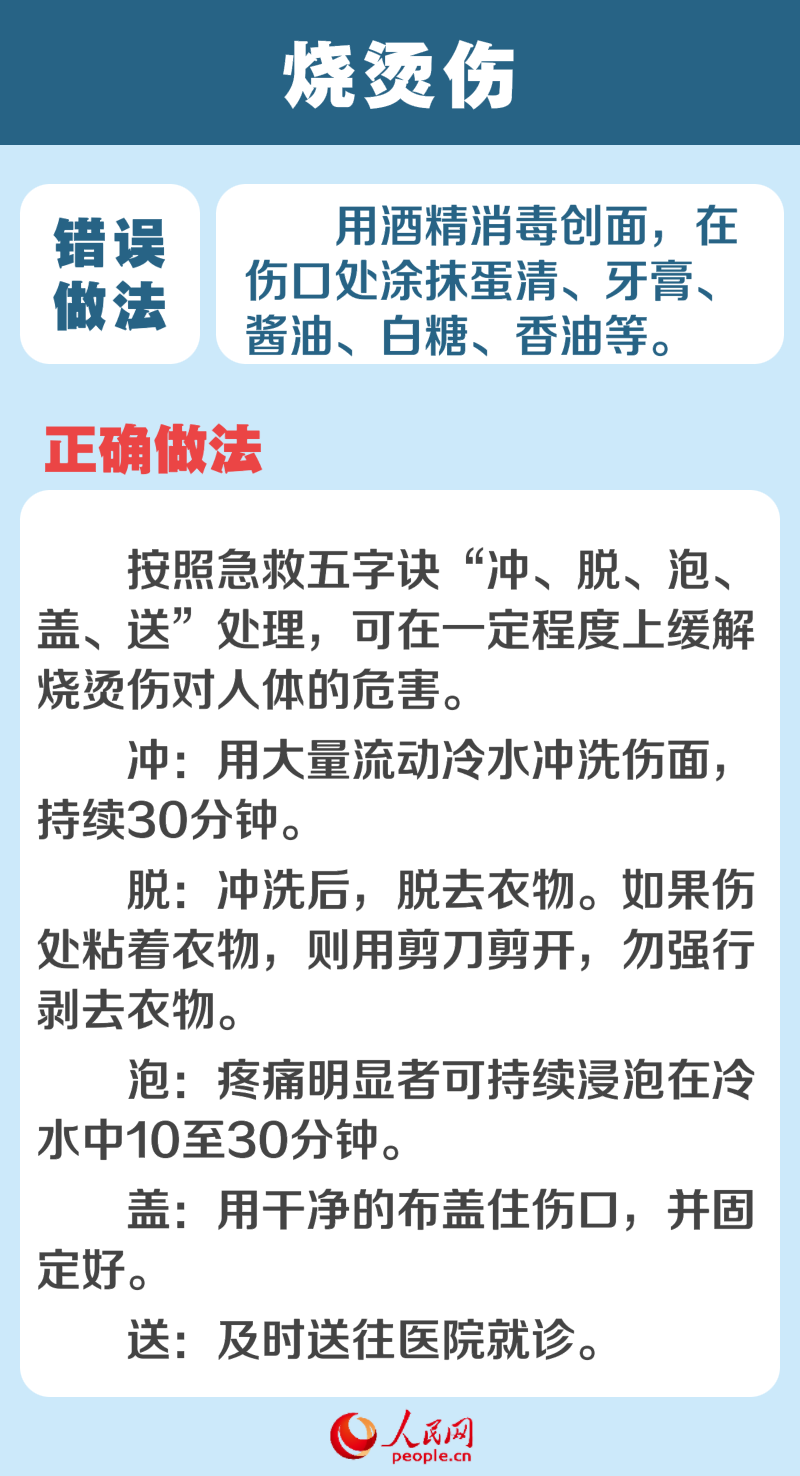 世界紅十字日：這些正確急救知識(shí)請(qǐng)收好 關(guān)鍵時(shí)刻用得上