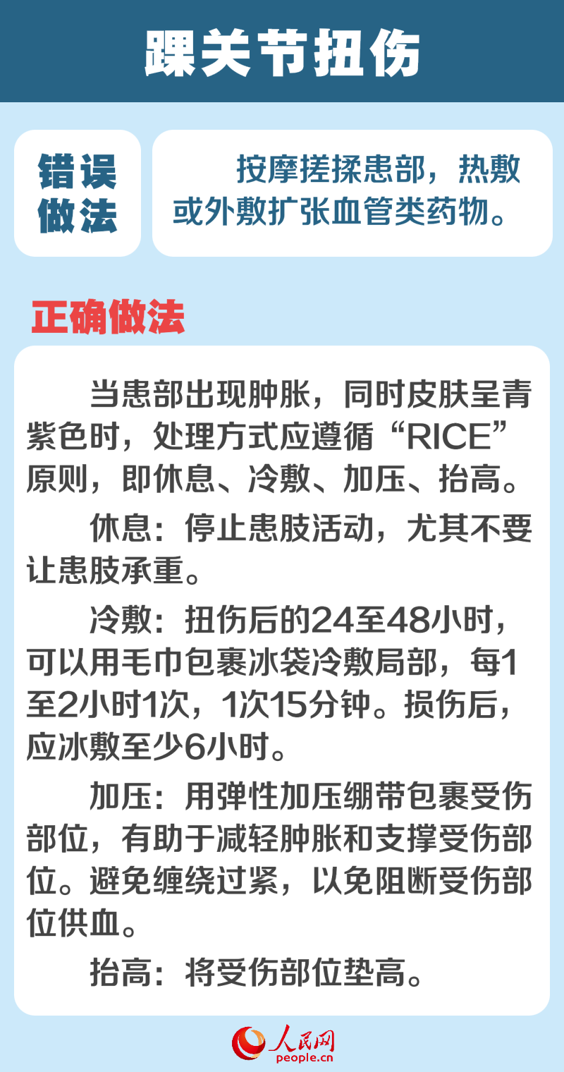 世界紅十字日：這些正確急救知識(shí)請(qǐng)收好 關(guān)鍵時(shí)刻用得上