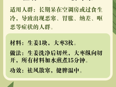 清暑、降火、止渴……專家推薦5款夏季中藥茶飲