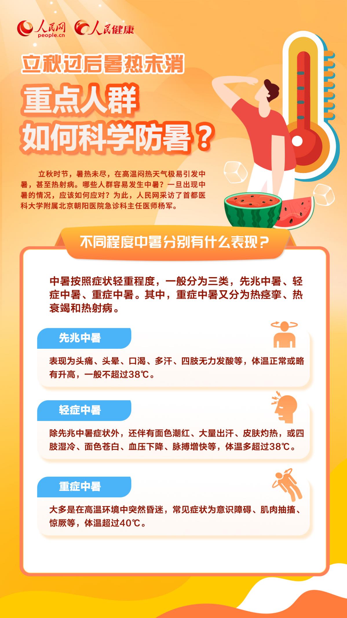 立秋過后暑未消 重點人群如何科學(xué)防暑？