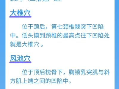 孩子咳嗽難愈？試試按揉這六個(gè)穴位