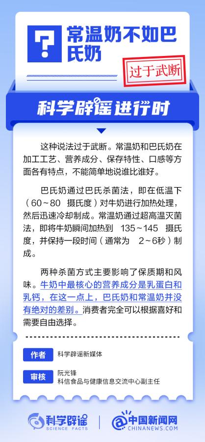 中新真探:常溫奶不如巴氏奶?-易網(wǎng)健康<a href=http://www.fnaogov.cn/jkys/ target=_blank class=infotextkey>養(yǎng)生</a>網(wǎng) 中新真探:常溫奶不如巴氏奶?