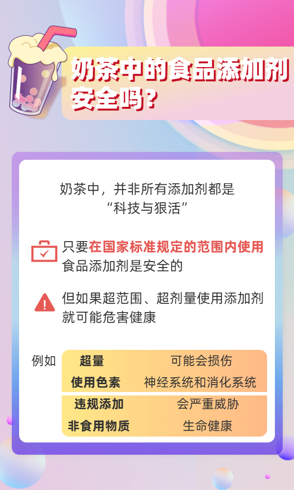 奶茶中有沒有“科技與狠活”？手把手教你識別