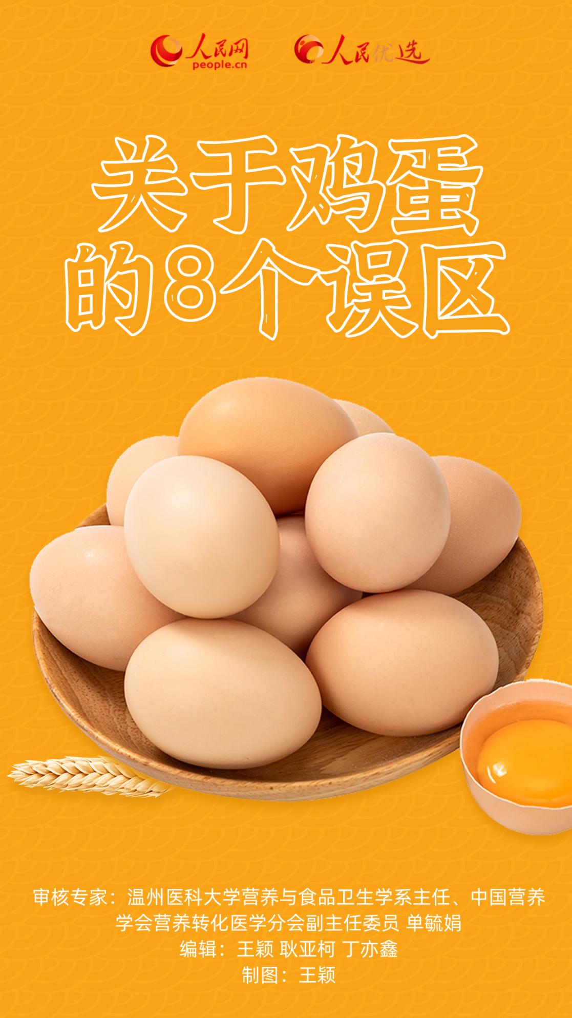 關于雞蛋的8個誤區，一次說清