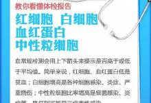 體檢報告上的那些箭頭，背后都藏著啥?。?  style=