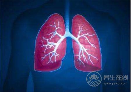 2招助你清肺養(yǎng)腎，趕緊學(xué)做起來！
