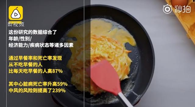 倆位工程院院士提示:那樣吃早飯,能夠 保護心臟,避免心腦血管病惡性事件-易網健康養生網 倆位工程院院士提示:那樣吃早飯,能夠 保護心臟,避免心腦血管病惡性事件