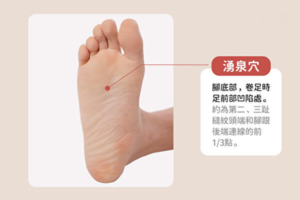 廚房里有很多食物亦是良藥！改善身體的小毛病