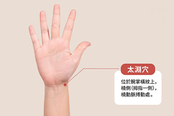 廚房里有很多食物亦是良藥！改善身體的小毛病