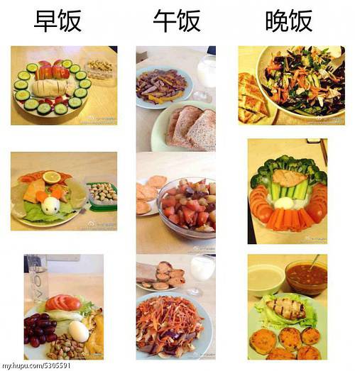 說說怎么在健身路上堅(jiān)持飲食，堅(jiān)持訓(xùn)練