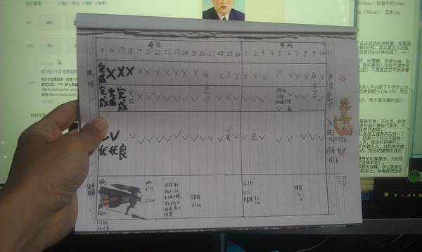 從0開始到健身兩個(gè)月，對(duì)比圖+訓(xùn)練+飲食經(jīng)驗(yàn)分享（減脂篇）
