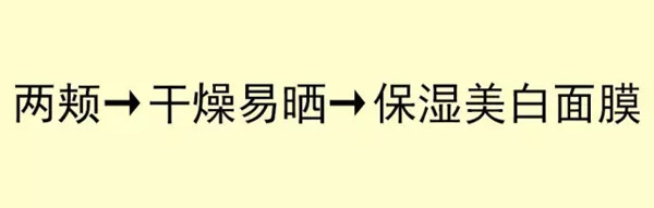  @All  你有一個(gè)敷面膜的方法未領(lǐng)取 