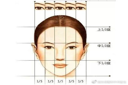 雙眼皮術(shù)后如何恢復(fù)，小編教你幾個小Tip