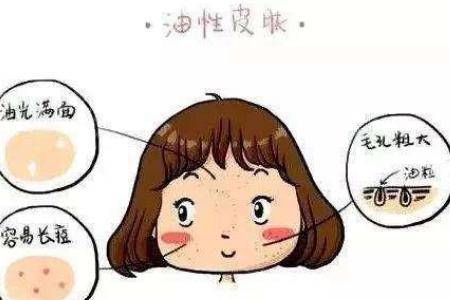 油性皮膚怎么改善 正確檢測(cè)面部皮膚類型-易網(wǎng)健康養(yǎng)生網(wǎng) 油性皮膚怎么改善 正確檢測(cè)面部皮膚類型