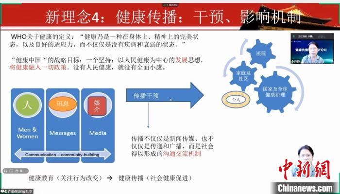 健康傳播學者:健康傳播應與國家戰略需求結合在一起 健康傳播學者:健康傳播應與國家戰略需求結合在一起