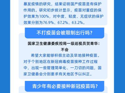 不打疫苗會被限制出行嗎？近期你所關心的新冠疫苗權威解答在這！