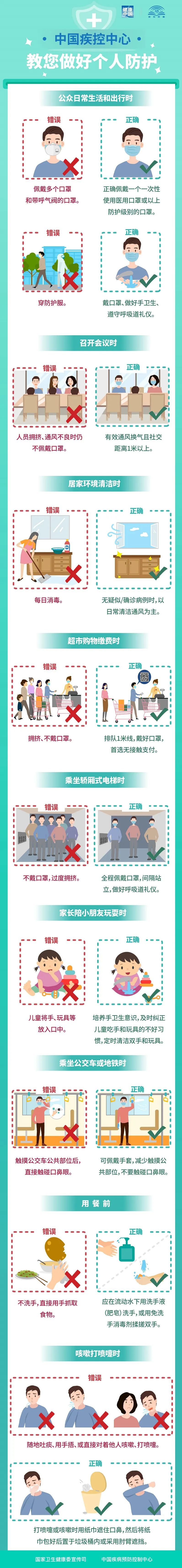 這些防護誤區，你都避開了嗎？