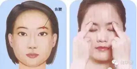 按摩治療老花眼，具體按摩方法是什么？