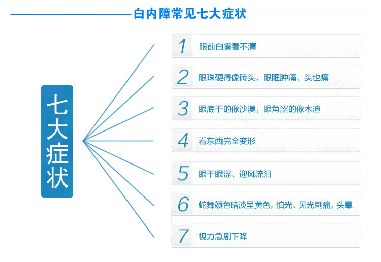 患了白內(nèi)障,應(yīng)該常吃這四種食物! 患了白內(nèi)障,應(yīng)該常吃這四種食物!