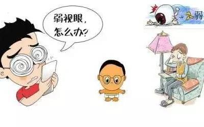 關于弱視，你不得不知的幾個方面！
