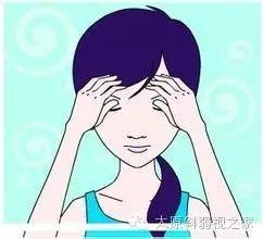 用眼睛看電腦時間長，不舒服，怎么辦？