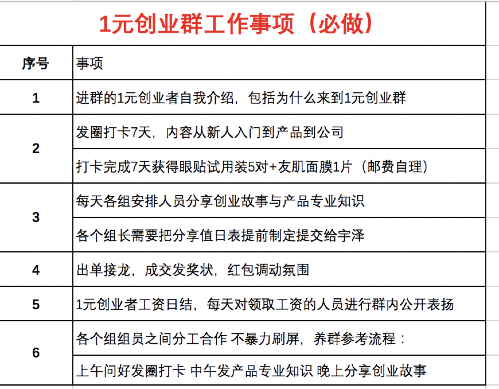 微海聯(lián)合黃金視力眼貼1元帶你創(chuàng)業(yè)