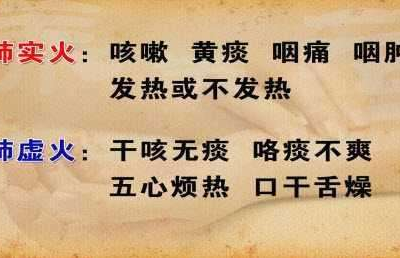 中醫教你一招看虛火還是實火