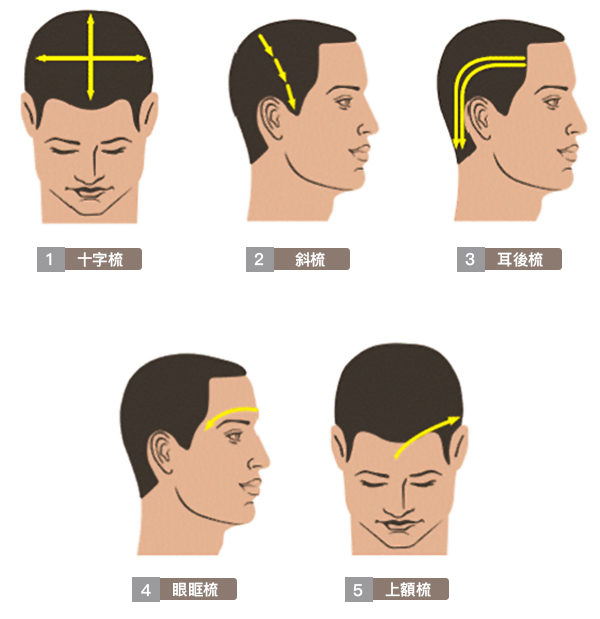 梳頭按摩的5種方式！梳頭能改善頭痛、高血壓、中風(fēng)等疾病