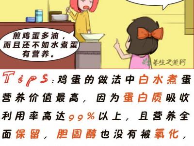 雞蛋怎么吃最有營(yíng)養(yǎng)